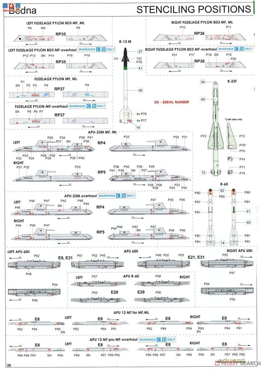 ţħ ս 11120  &quot;&quot; MiG-23MF/ML 