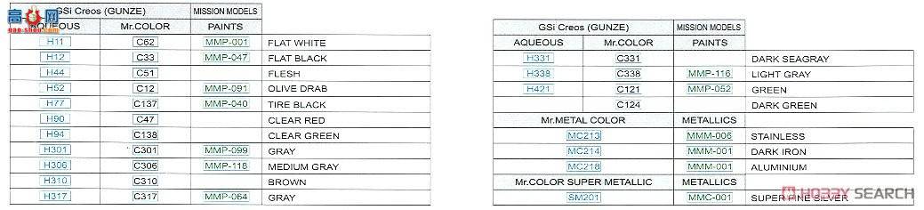 ţħ ս 11136 ɳĮ GR.1 