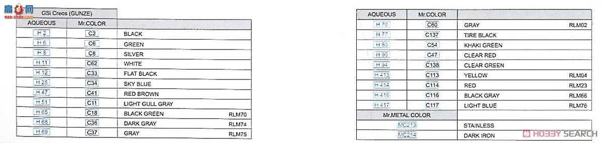 ţħ�� ս���� 82115 Bf 109F-2 Profipack