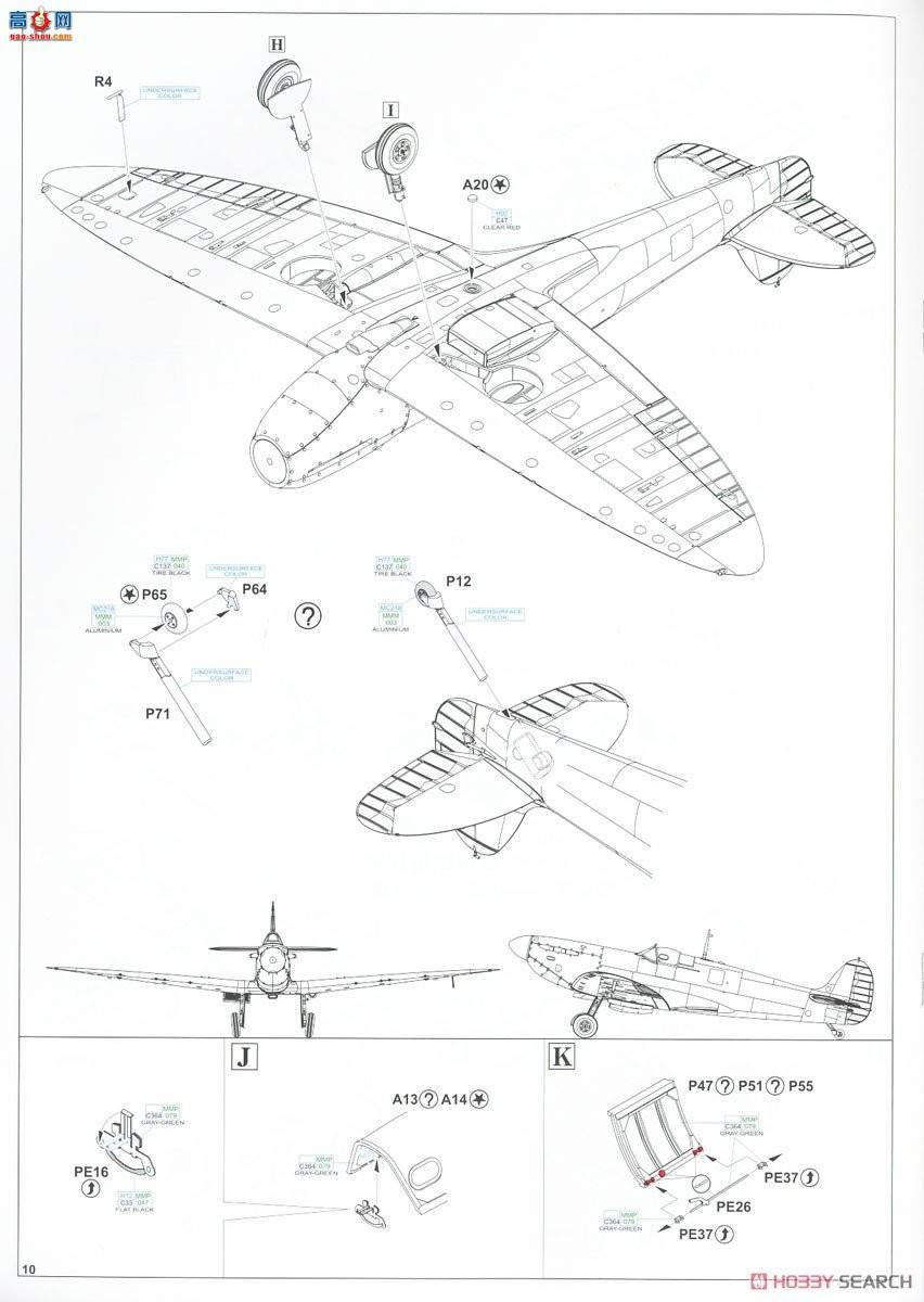 ţħ ս 82151  Mk.Ia Profipack