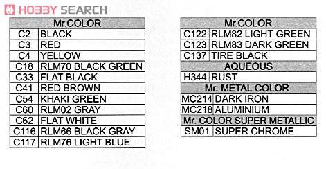 ţħ�� ս���� 84100 �����ַ� Fw 190D9