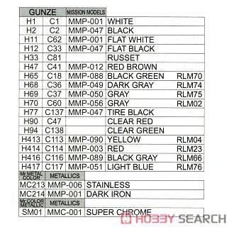 ţħ ս 84112 Fw 190A-3 ĩ