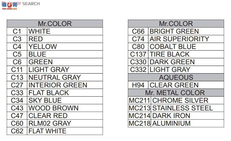 ţħ�� ս���� 84131 MiG-21BIS �㴲L