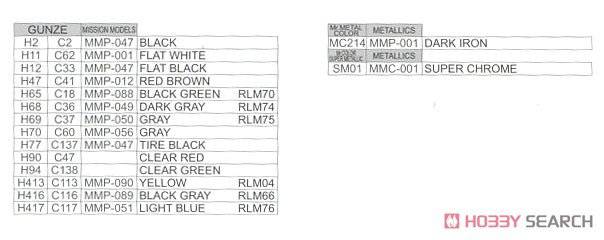 ţħ ս 84148 Bf 109G-2 ĩ