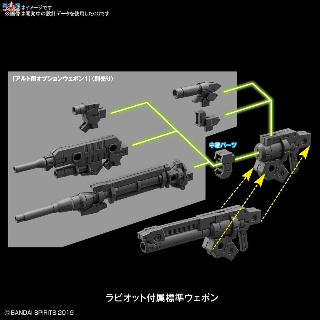Ʒ30MMϵ