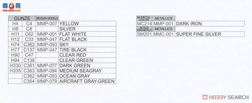 ţħ�� ս���� 84170 Tempest Mk.V ϵ��2 ��ĩ��