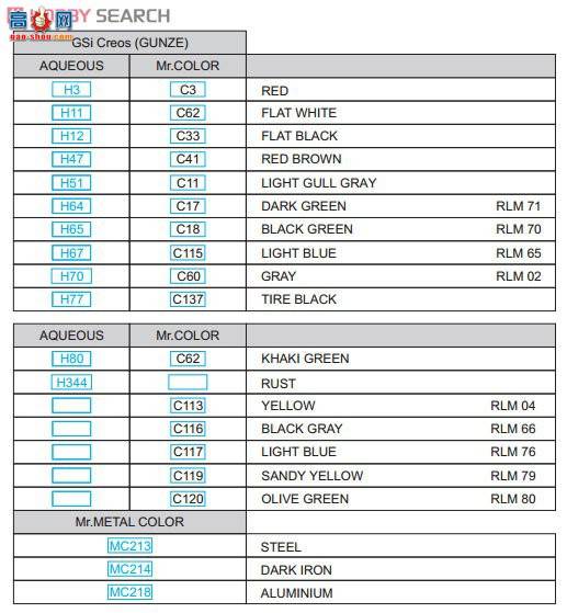 ţħ ս R0007 Bf 109E`ʼҰ`