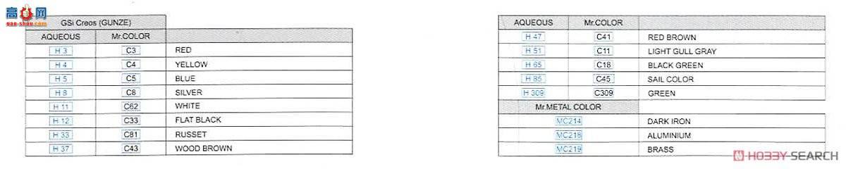 ţħ ս R0015 SE.5a &quot;ʼҼ&quot;(2׼)