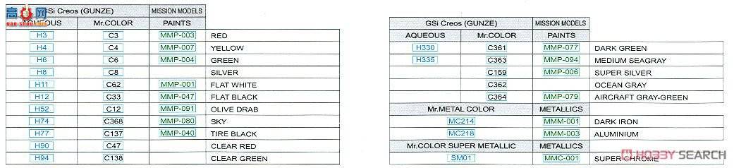 ţħ ս R0018  Mk.V ʼҼ (2׼)