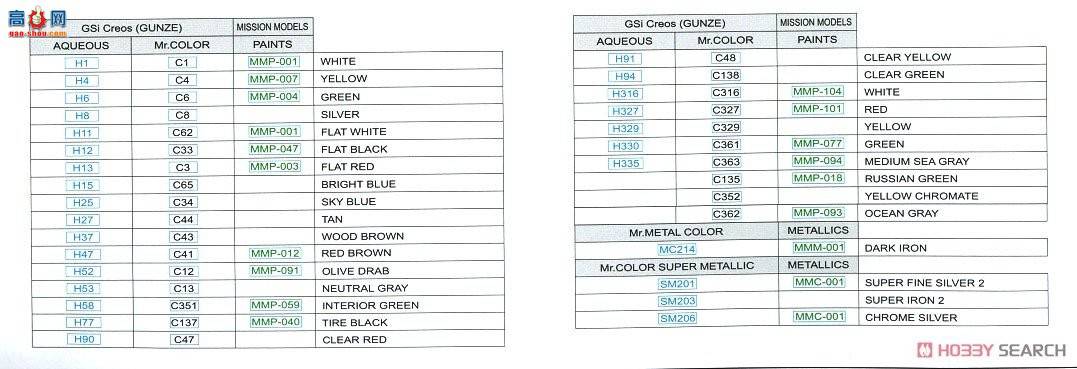 ţħ�� ս���� R0020 Ұ�� �ʼҼ�