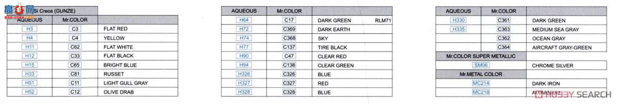 ţħ�� ս���� 2120 ��� Mk.IX "�ҵ�Ӣ�۵�ʤ��" ������