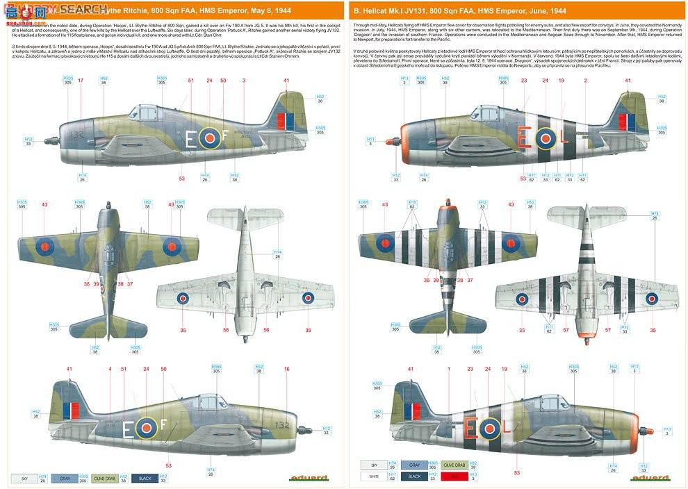 ţħ ս 7078 è Mk.I/Mk.II (2)רҵ