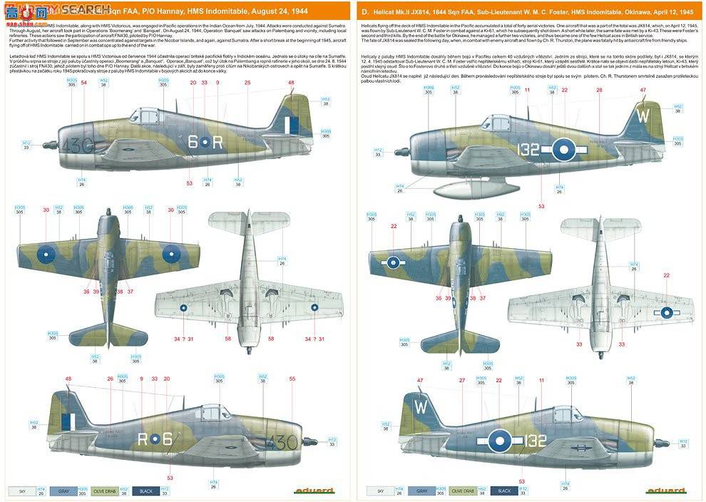 ţħ ս 7078 è Mk.I/Mk.II (2)רҵ