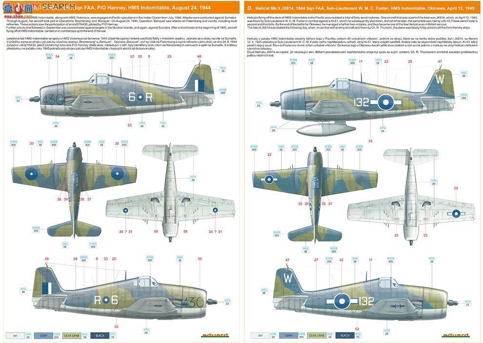 ţħ ս 7078 è Mk.I/Mk.II (2)רҵ