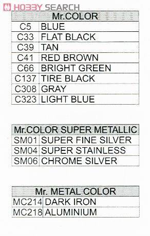 ţħ ս 7433 MiG-15 ˫ ĩ