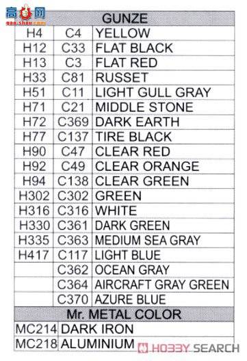 ţħ�� ս���� 7442 ��� Mk.VIII ��ĩ��