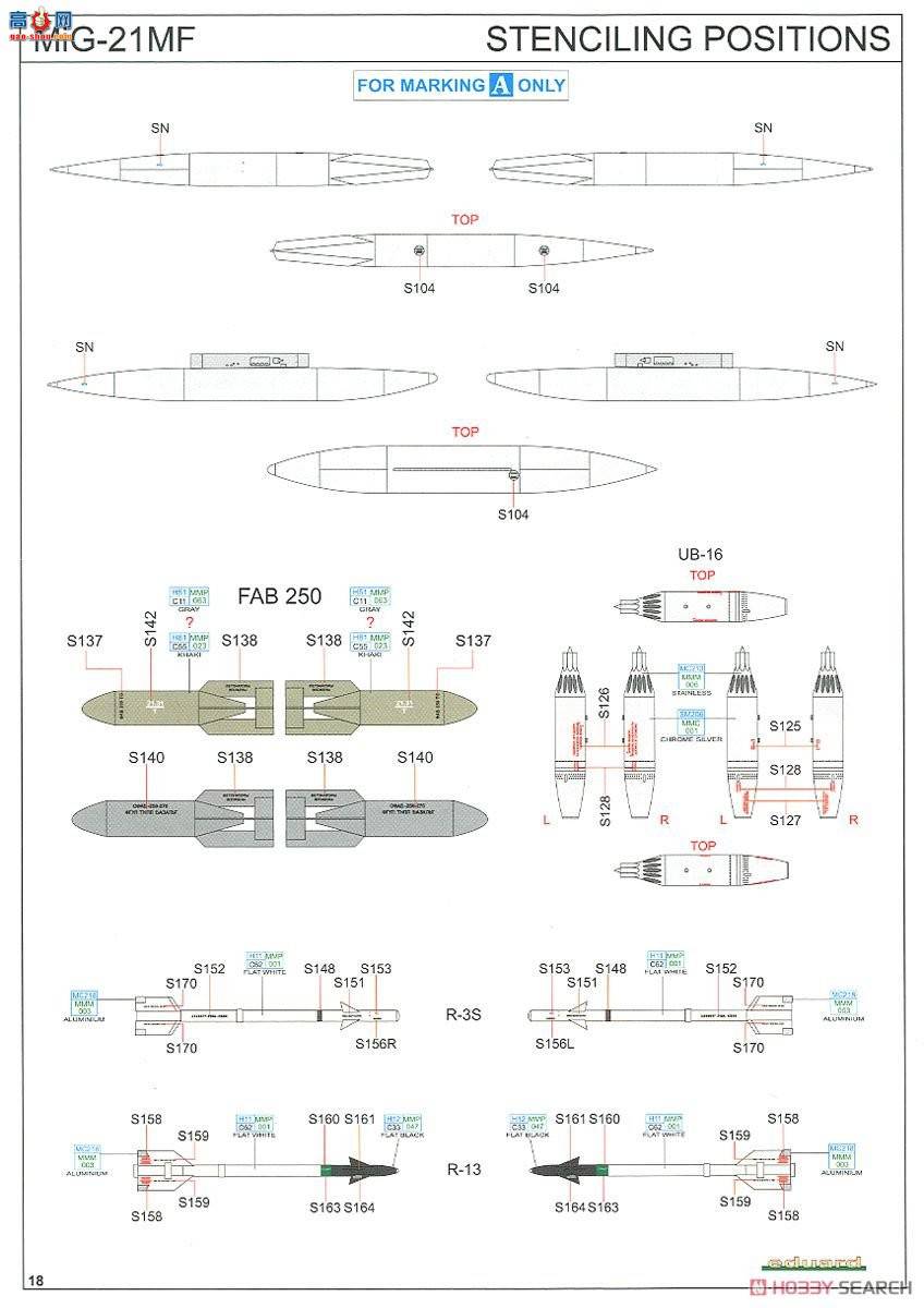 ţħ ս 7451 MiG-21MF ս ĩ