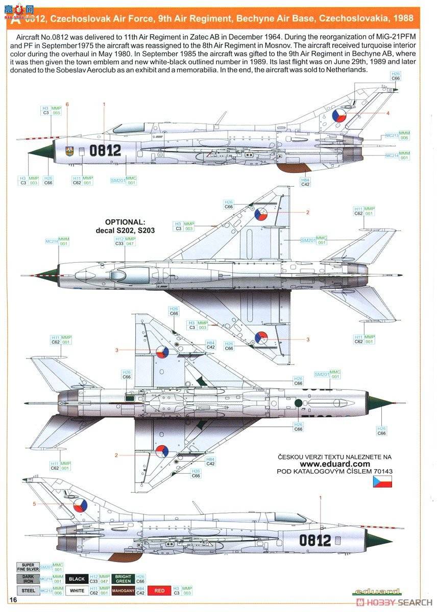 ţħ ս 70143 MiG-21PF ProfiPack