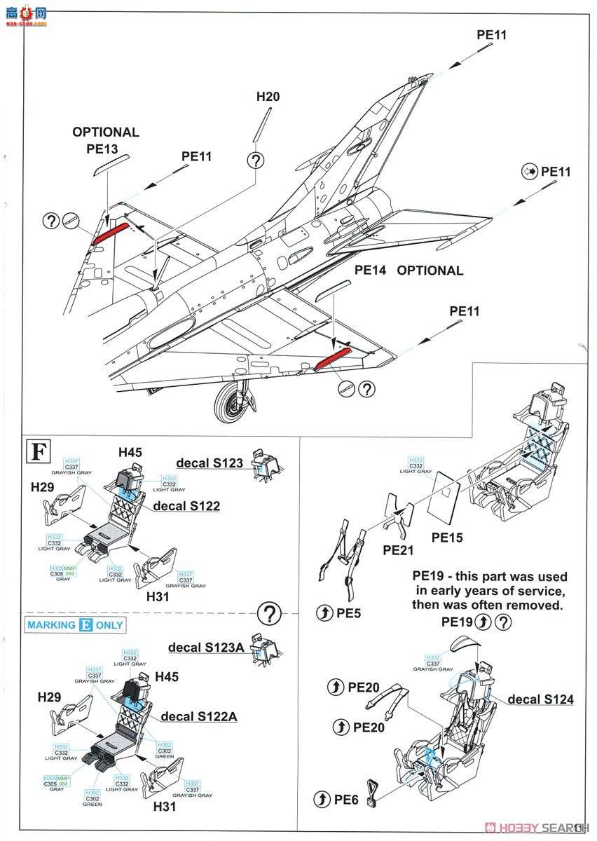 ţħ ս 70143 MiG-21PF ProfiPack