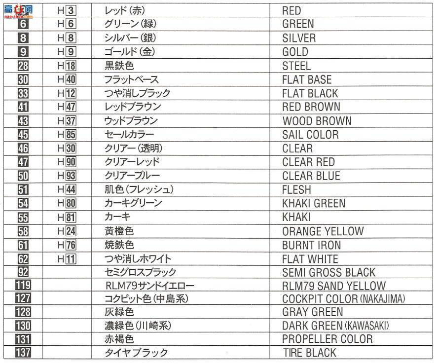 ���ȴ� ս���� 08190 ���� 61 ��ʽս���� ����I�� ��68���д��