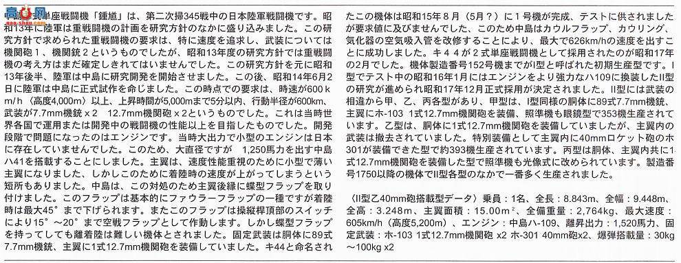 ȴ ս 08200 еKi-44 2͵ս ظII 40mmǹ