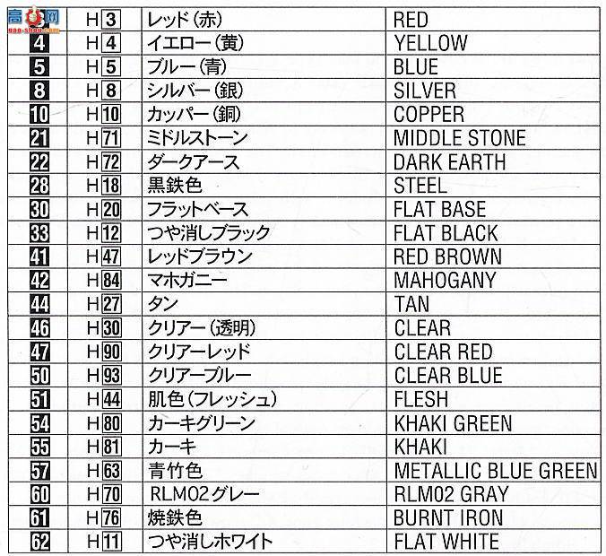 ȴ ս 08200 еKi-44 2͵ս ظII 40mmǹ