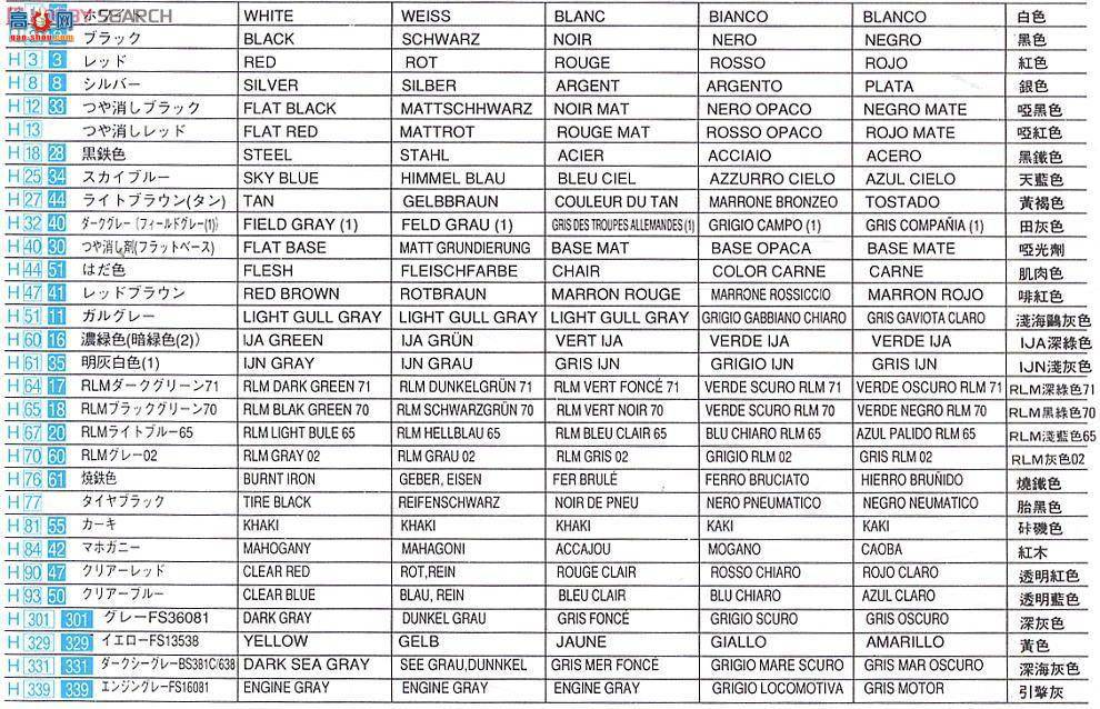 ���ȴ� ս���� 08207 ÷��ʩ���� Bf 109E-4/7 ����������