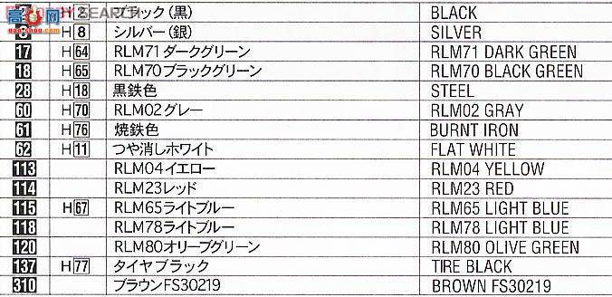 ���ȴ� ս���� 08207 ÷��ʩ���� Bf 109E-4/7 ����������