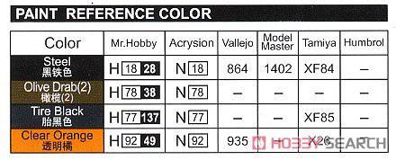 С  01072 ˹URAL-4320ÿ