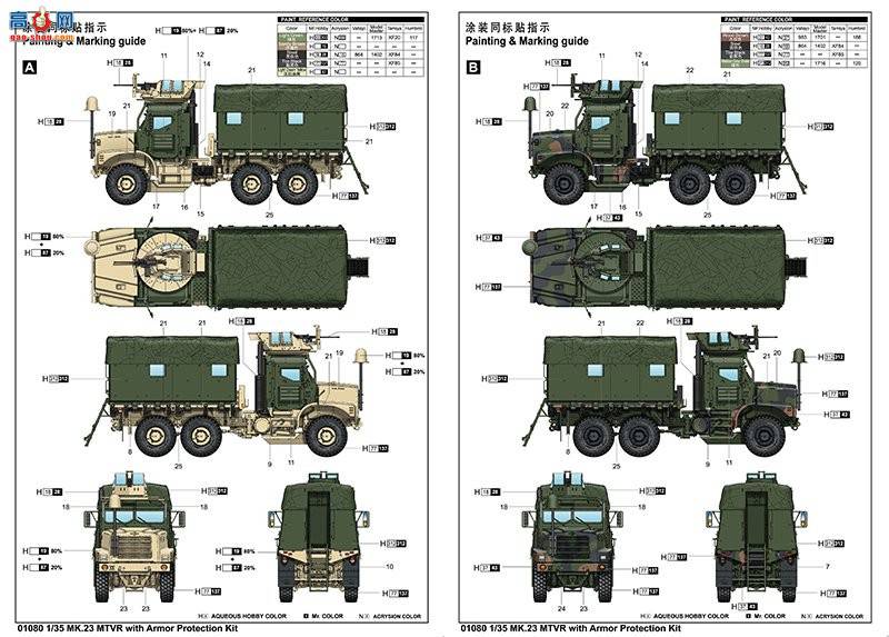 С  01080 MTVR MK.23 װ׷ϵͳ