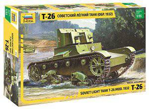 ����ģ�� ZVEZDA 1/35 ����ģ�ͷ���ȫ ģ��ͼǩ