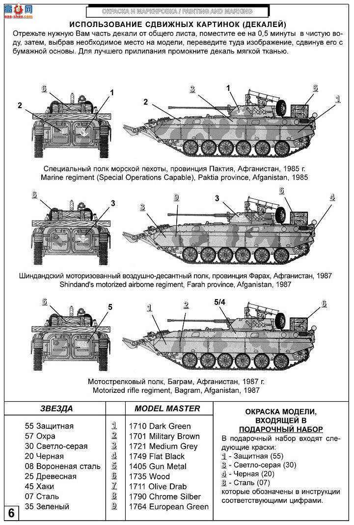  ս 3555 ˹ս 1979-1989 BMP-2D