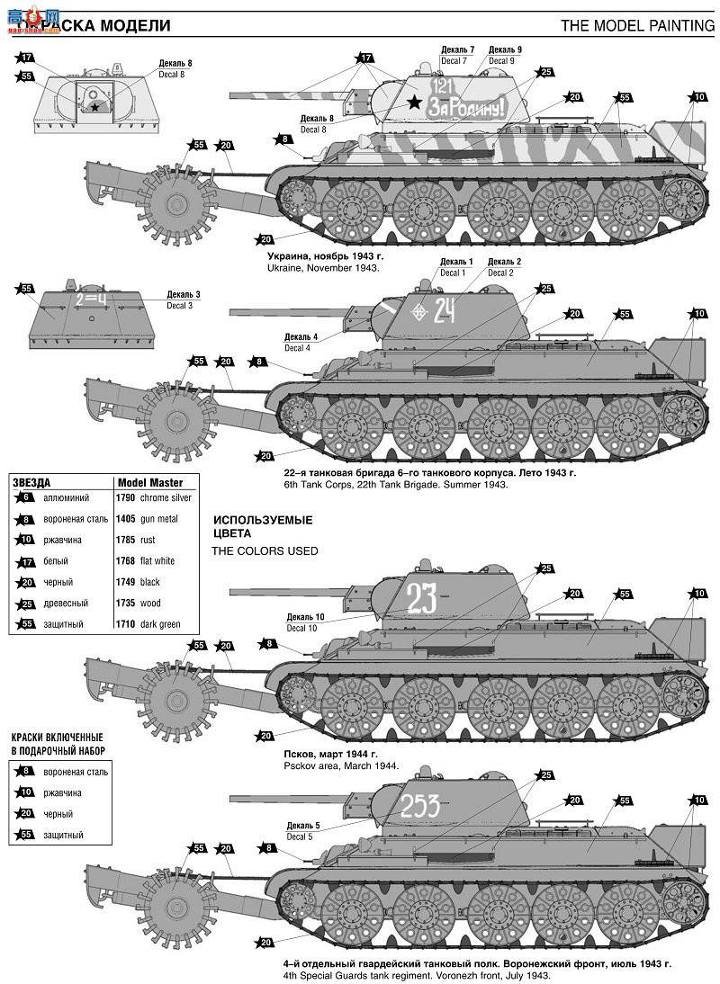 ̹ 3580 սѹ·T-34/76