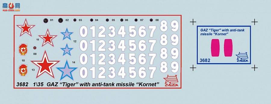 ���� ս�� 3682 ����˹װ������ս�� ����ϵͳ�� Kornet-D�� Gaz-233014