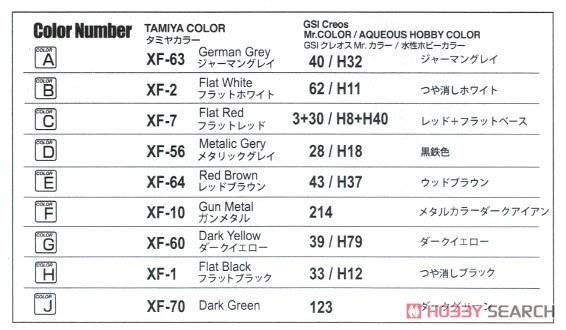 HobbyBoss װ׳ 80149 Sd.Kfz.222 װ׳