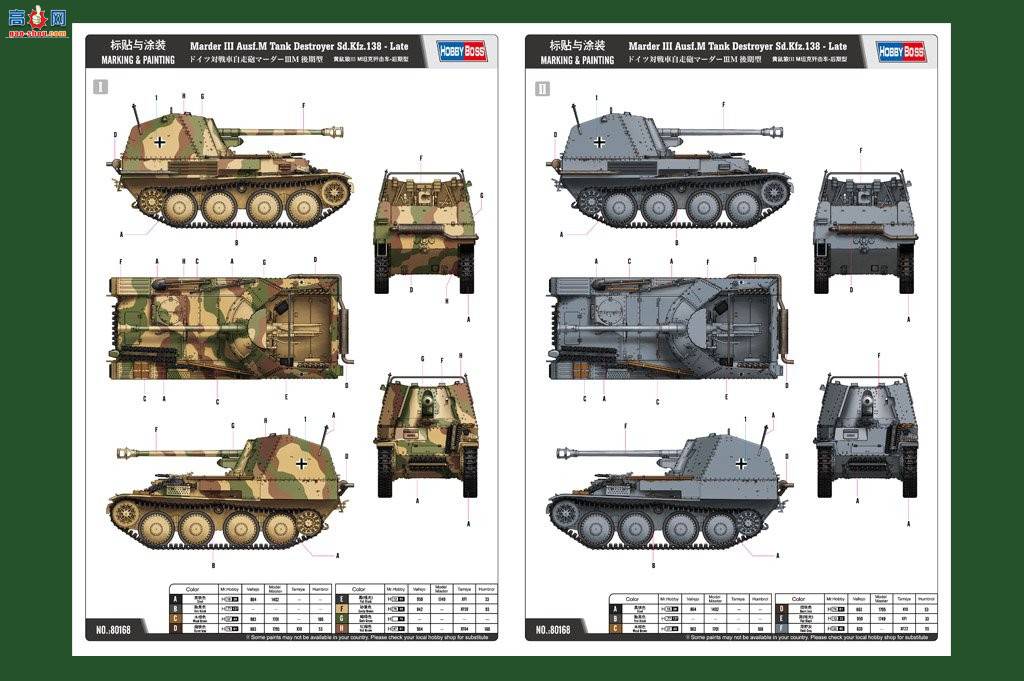 HobbyBoss ����  80168 ������III M̹�˼߻���-������