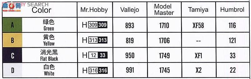 HobbyBoss ս 82410 AAVP-7A1˱