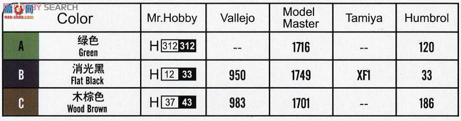 HobbyBoss ̳ 82411 AAVR-7A1ά޳