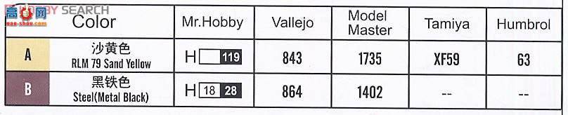 HobbyBoss ս 82412 AAVP-7A1˱վ