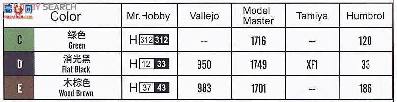 HobbyBoss ս 82412 AAVP-7A1˱վ