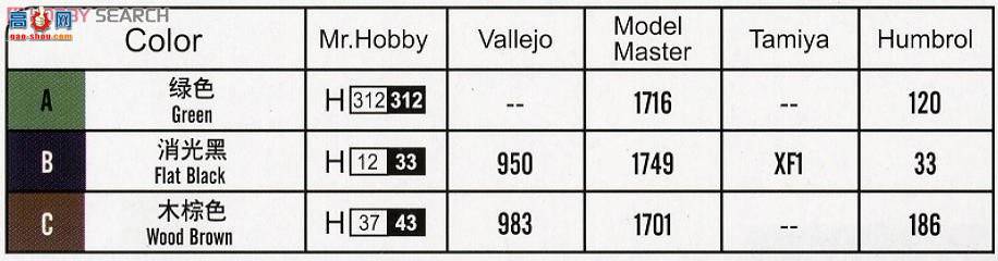 HobbyBoss ս 82415 AAVP-7A1 RAM/RSĽ˱