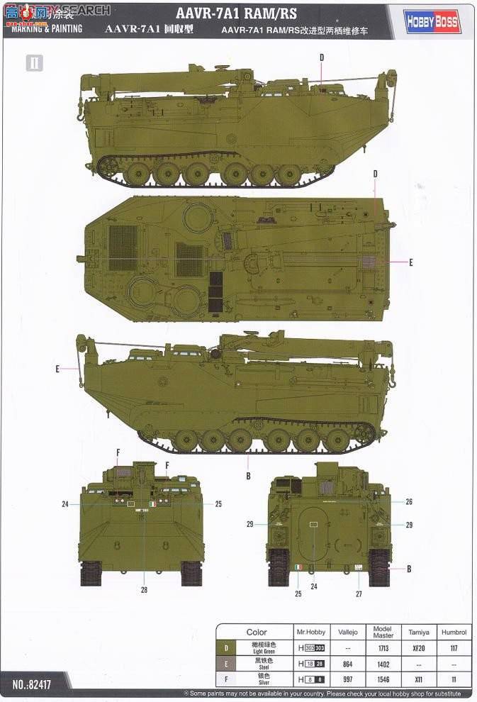 HobbyBoss ս 82417 AAVR-7A1 RAM/RSĽά޳