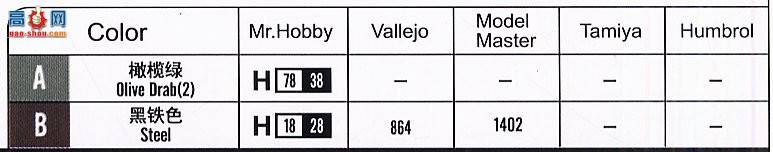 HobbyBoss װ׳ 82418 M706ͻװ׳(Խսͣ