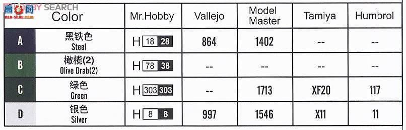 HobbyBoss ̹ 82425 M26A1ˡ̹