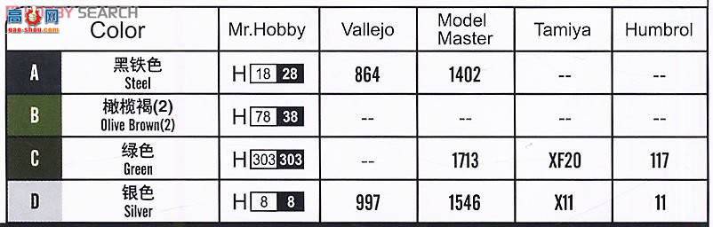 HobbyBoss ̹ 82426 T26E4ʵ1ų