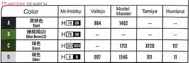 HobbyBoss ̹ 82427 T26E4ʵ2ų