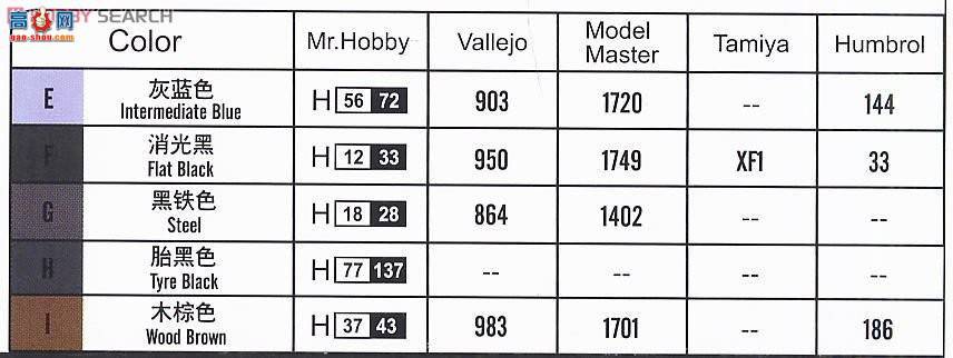 HobbyBoss ս 82433 ¹LWSˮ½ǣ