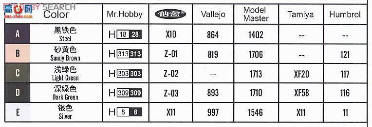 HobbyBoss ̹ 82438 ZTZ 99ս̹