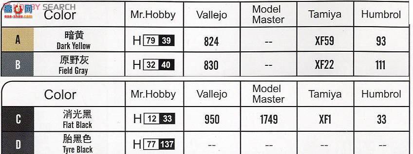 HobbyBoss װ׳ 82442 ¹Sd.Kfz.222쳵