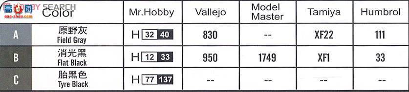 HobbyBoss װ�׳� 82443 �¹�Sd.Kfz.223ͨѶ��